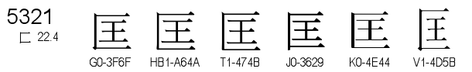 U+5321